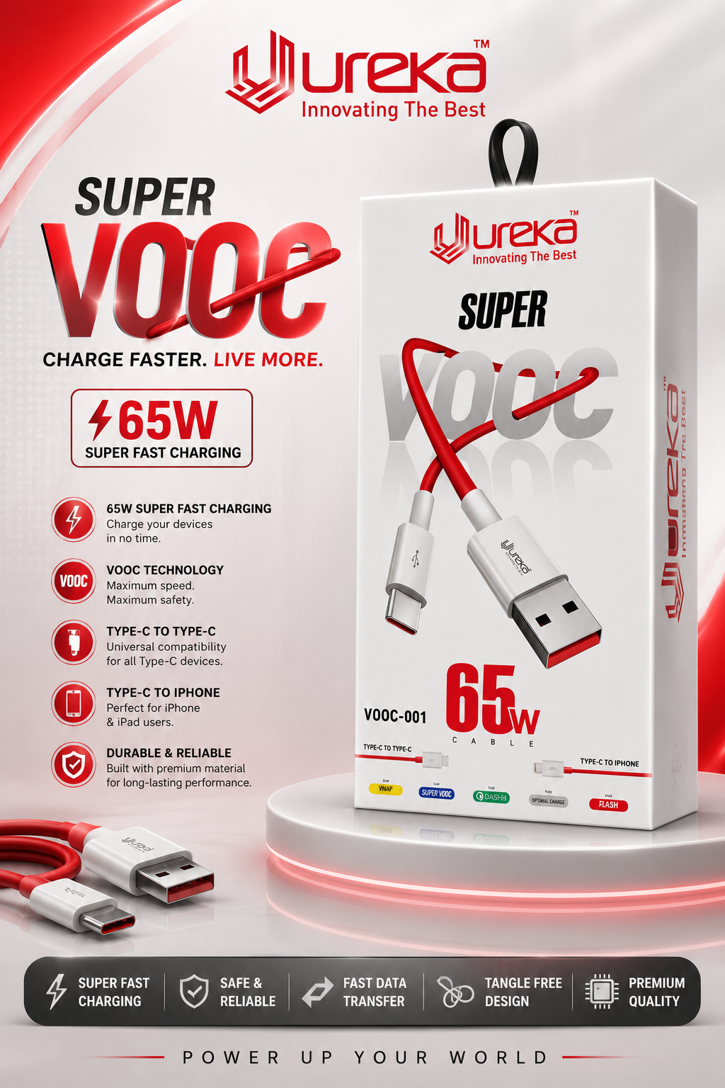 65W Super VOOC Cables